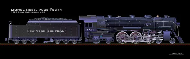 Lionel train set